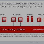 01 Autonomous Database Technical Overview