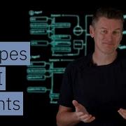 5 Types Of AI Agents Autonomous Functions Real World Applications