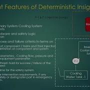 Week 3 Lecture 12 Risk Based Engineering The RBE Framework