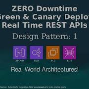 AWS Cloud Solutions Design Pattern 1 ZERO Downtime With BG Canary Deployment Of Real Time APIs