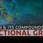 Functional Groups Chapter 4 Class 10 PuStack