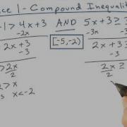 Practice 1 Visualizing Algebra