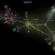 The Wordpress Project Visualized With Gource