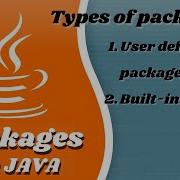 Packages In Java And How To Use Them Types Of Packages User Defined And Built In In Java