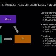 HP Phil Data Webinar HPE SimpliVity Virtual Desktop Infrastructure VDI Replay
