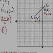Midpoint Formula Introduction