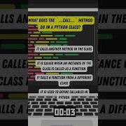 Python Trivia 144 Shorts Datascience Python Pythonprogramming