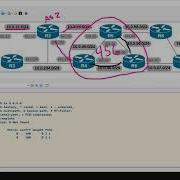 BGP Best Path Multipath Load Sharing