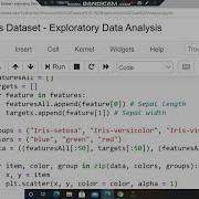 Iris Dataset Exploratory Data Analysis Using Python
