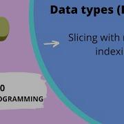 Data Types In Python String Part 4 Python Programming Lecture 10