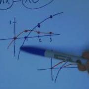 Intermediate Value Theorem Part 1
