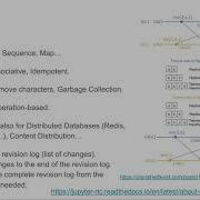 JupyterCon 2020 Jupyter Realtime Collaboration