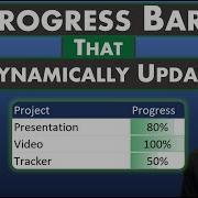 Советы по Excel динамически обновляемые индикаторы выполнения Легко
