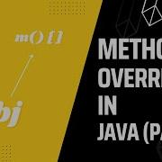 Method Overriding In Java Part 2 5 Method Overriding Rules Core Java Interview Questions