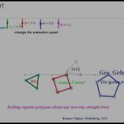 Rolling Regular Polygons About Any Two Way Straight Lines