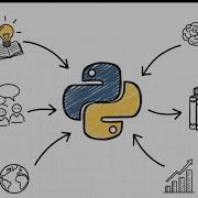 Python Interview Questions Every Fresher Must Know 2026