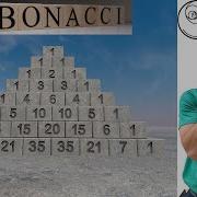 Fibonacci Sequence As A Recursive Rule