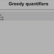 Beginner Perl Maven Tutorial 10 8 Greedy Regex Quantifiers