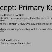 Primary Key Constraint In SQL Server