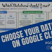 Choose Your Database On Google Cloud