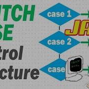 How To Use Switch Statement In Java