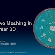 Adaptive Meshing In Simcenter 3D