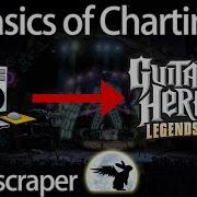 Basics Of Charting Part 1 Moonscraper