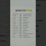 Html Tags Basics Of Html Html Css Htmltag Basic Coding Htmltutorial Sk Html5 Css3