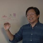 Thermal Challenges In Advanced Packaging