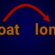 How To Convert Float To Long In Java