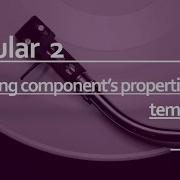 Angular 2 Beginner Tutorial 7 Binding Class Properties To Component Templates