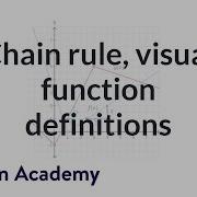 Chain Rule Example Using Visual Function Definitions Differential Calculus Khan Academy