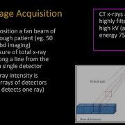Basics Of CT Physics