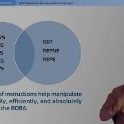 005 String Operations Video