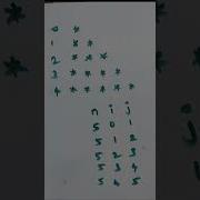Right Triangle Star Pattern In C C Programming In Tamil Trending Short Cprogram Pyramid Pattern
