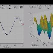 PDE Simulations Wave Equation Free BCs Harmonic IC N 3