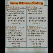 What Are Mean Median And Mode Mean Median Mode