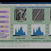 Encryption Decryption Using Arnold Transform Matlab Project Source Code