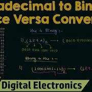 Hexadecimal To Binary Binary To Hexadecimal Conversion