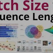 Train Your LLM Better Faster Batch Size Vs Sequence Length