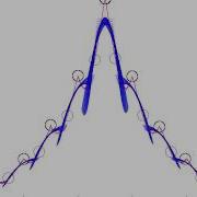 Peak Finding Algorithm In Action On Noisy Data Data Set 5 Trial 4