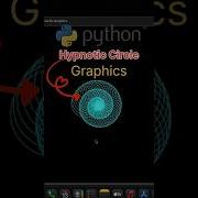 Turtle Hypnotic Circle Graphics Python