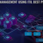 Change Management Using ITIL Best Practices Webinar