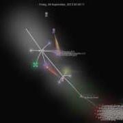 InteractiveDisplay Version Control Visualization