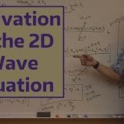 Derivation Of The 2D Wave Equation
