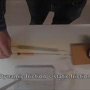 Static Versus Dynamic Friction