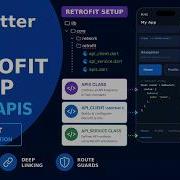 Phase 3 Production Ready App Episode 17 Flutter Retrofit Architecture