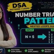 Print 1 12 123 1234 12345 Pattern In Java Nested Loops EXPLAINED Dsa Java Faang Interviewprep