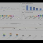 Denali Platform Release Product Demo Continuous Testing Cloud Admin Dashboard