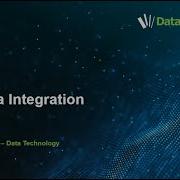 Introduction To Qlik Data Integration Platform